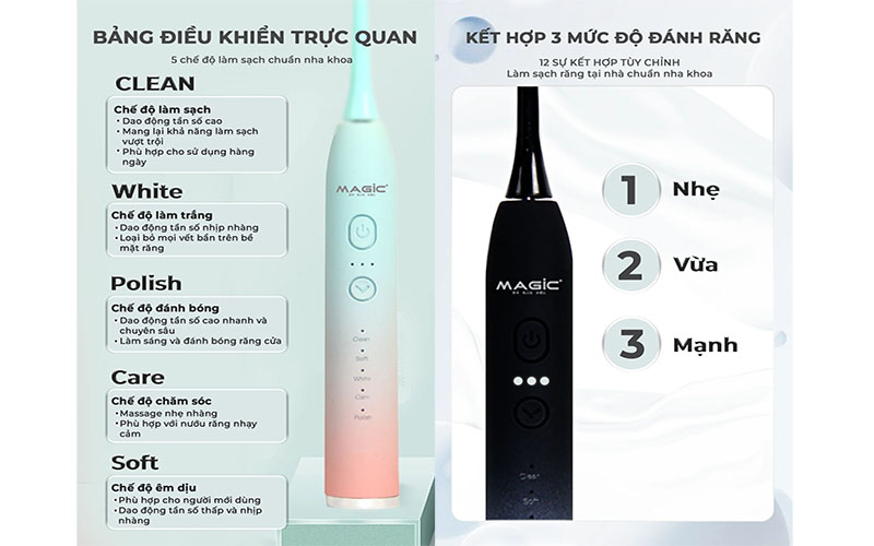 Bàn chải điện Magic B20 - Hàng chính hãng