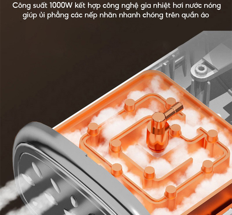Bàn ủi hơi nước cầm tay gấp gọn Lydsto YY-SCGTJ01-W03 - Hàng chính hãng