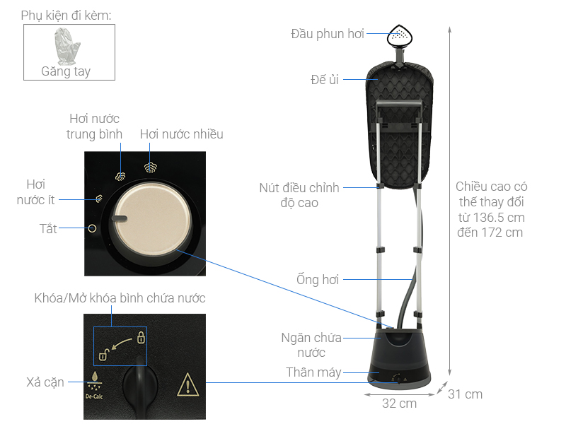 Bàn là hơi nước đứng Philips STE3170 - Hàng chính hãng
