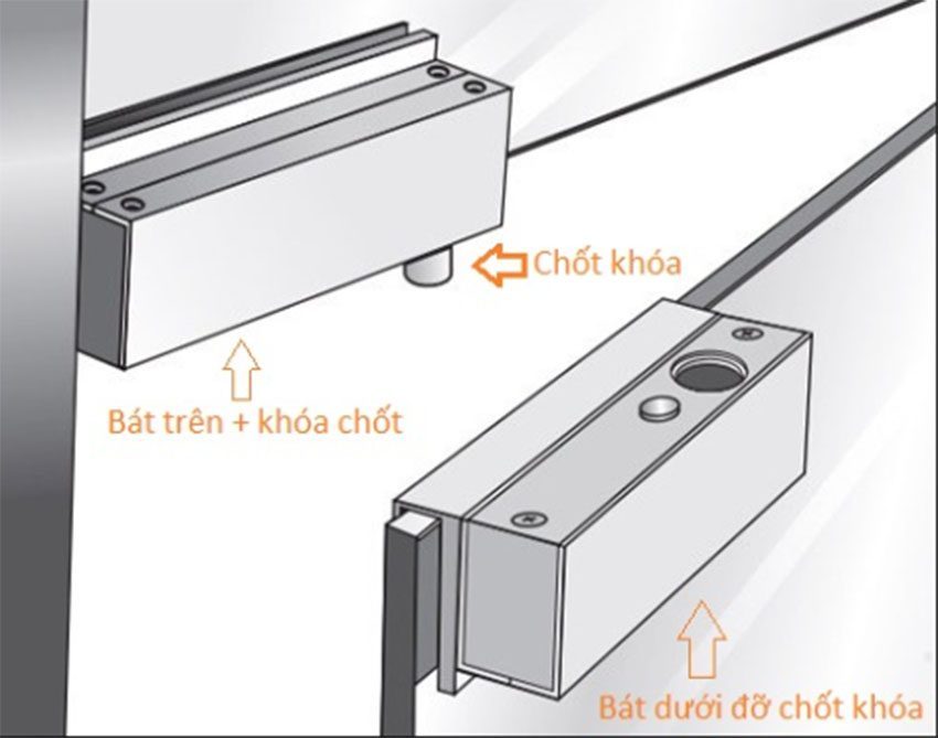 Bát trên khóa chốt Soyal AR-UBB - Hàng chính hãng