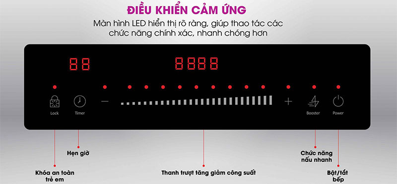 Bếp điện từ đôi Mutosi MI-92D - Hàng chính hãng