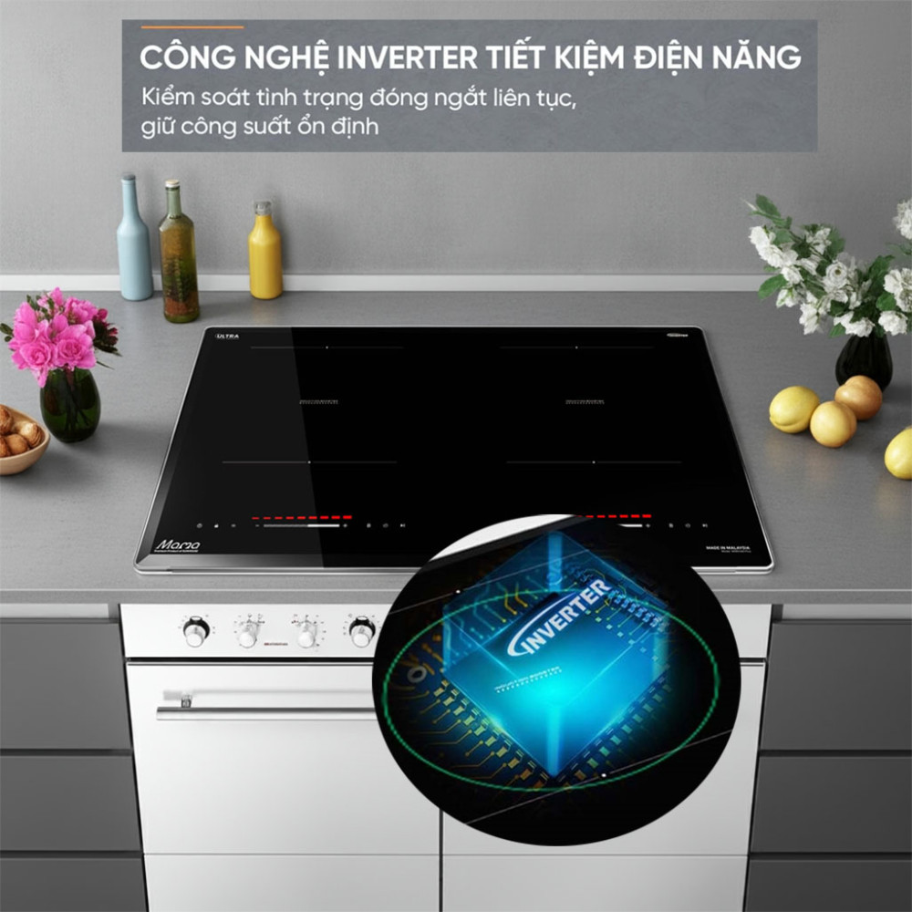 Bếp đôi điện từ Sunhouse Mama MMB588-PLUS - Hàng chính hãng