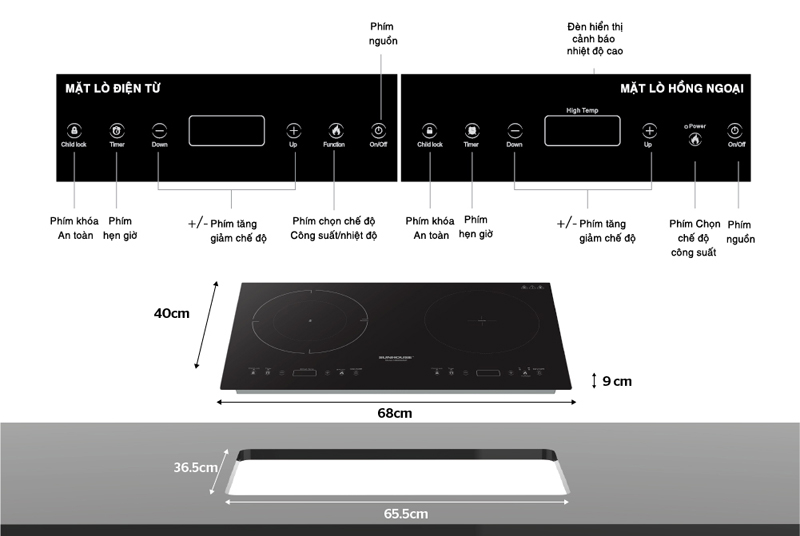 Bếp đôi hồng ngoại điện từ Sunhouse SHB8668MT - Hàng chính hãng
