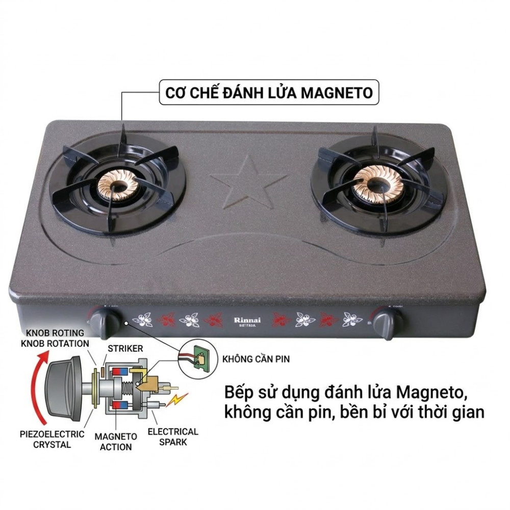 Bếp gas đôi Rinnai RV-740A(GR) - Hàng chính hãng