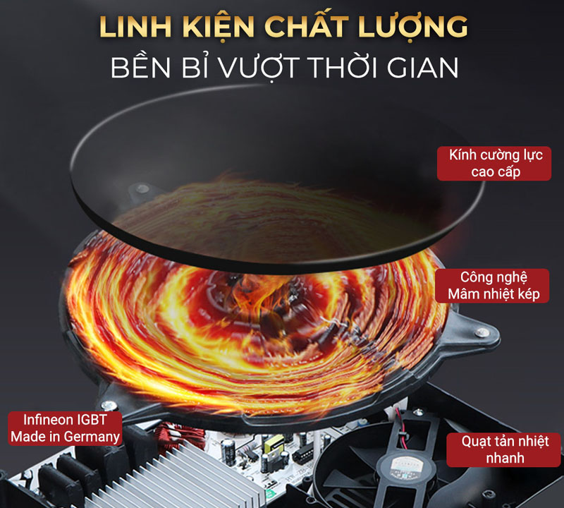 Bếp điện từ công nghiệp mặt lõm Kocher CI-3500C  - Hàng chính hãng