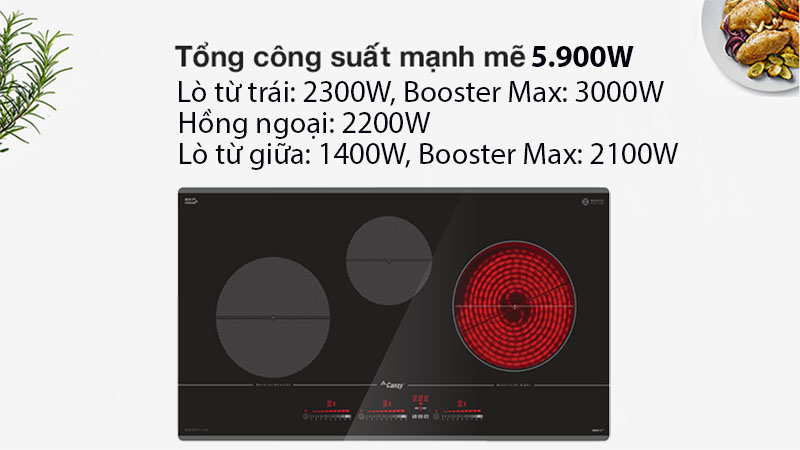 Bếp từ kết hợp hồng ngoại Canzy CZ-970-PLUS - Hàng chính hãng