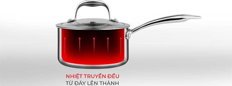 Bộ nồi Inox cao cấp 3 lớp đáy liền Elmich Trimax XS EL-3743 - Hàng chính hãng
