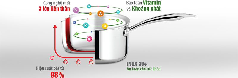 Bộ nồi inox 3 chiếc Elmich 2353366 - Hàng chính hãng