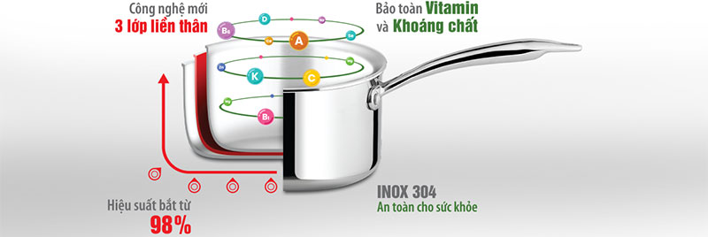 Bộ nồi Inox 3 lớp cao cấp đáy liền Elmich Trimax XP EL-3755 - Hàng chính hãng