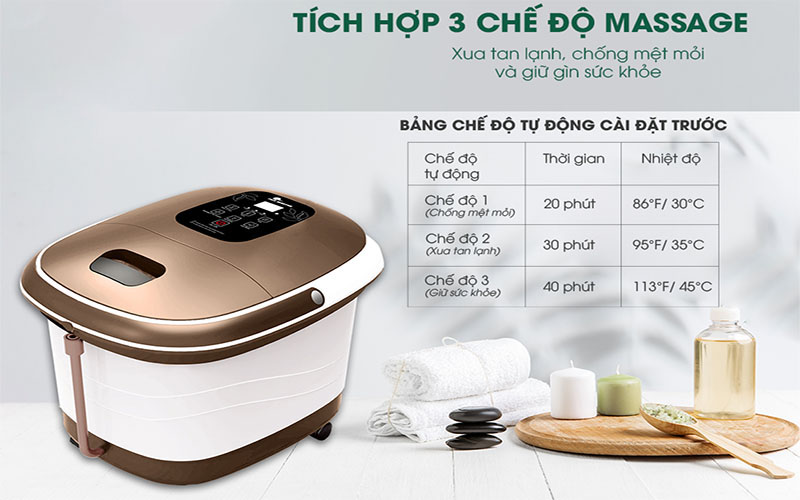 Bồn ngâm chân massage Fuji Master FJM-2522 - Hàng chính hãng