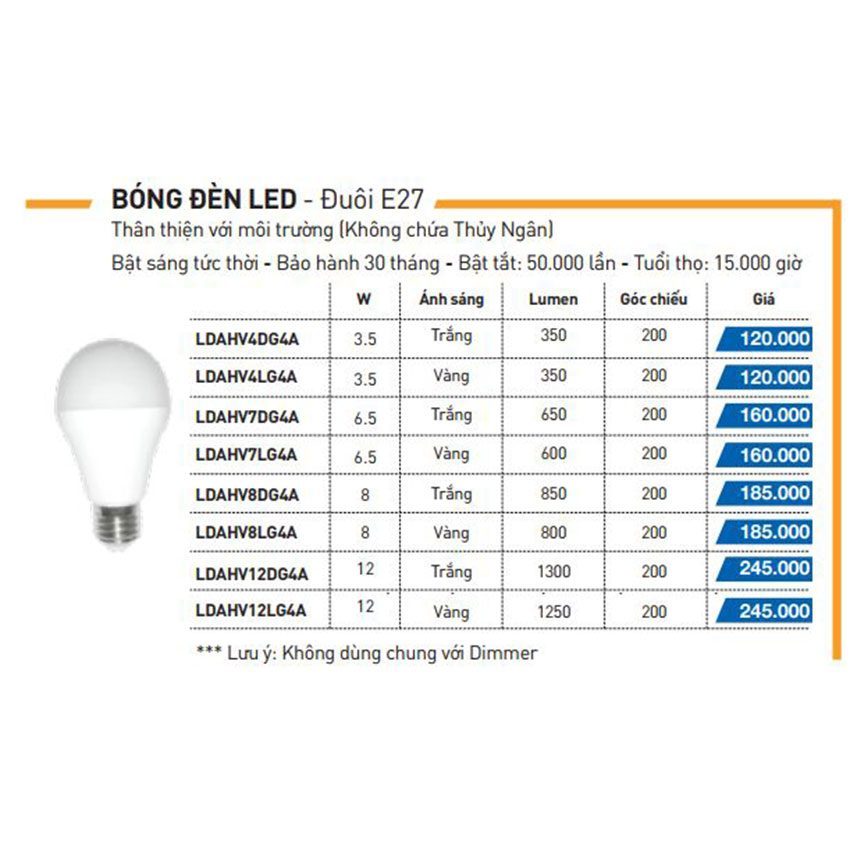 Bóng đèn led Panasonic LDAHV8DG4A - Hàng chính hãng