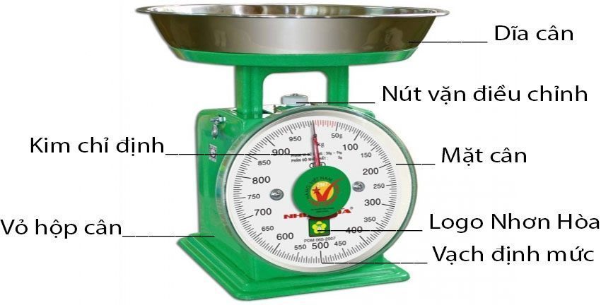 Cân đồng hồ lò xo Nhơn Hòa 1Kg NHS-1 - Hàng chính hãng