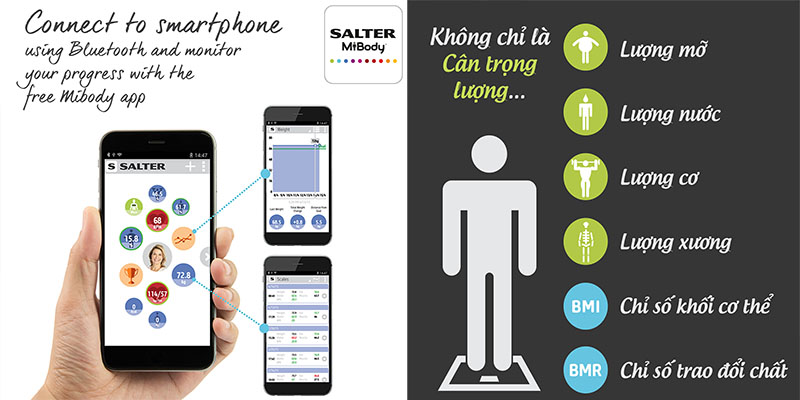 Cân sức khỏe Salter 9192BK3R - Hàng chính hãng
