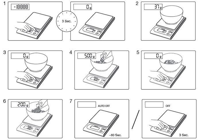 Cân thức ăn Beurer KS22 - Hàng chính hãng