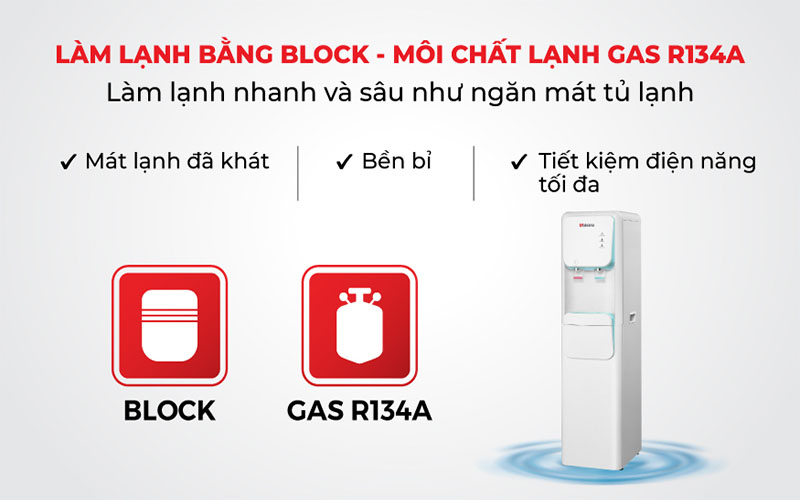 Cây nước nóng lạnh hút bình Makano DVD-000005 - Hàng chính hãng