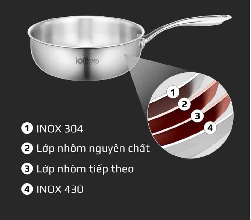 Chảo inox Olivo Steve 2485 (24cm) - Hàng chính hãng