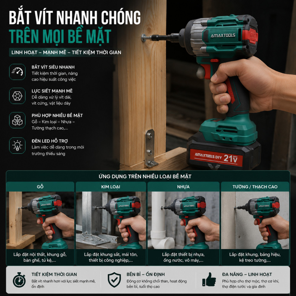 Combo máy siết bulong và vặn vít Amaxtools AV25014 - Hàng chính hãng