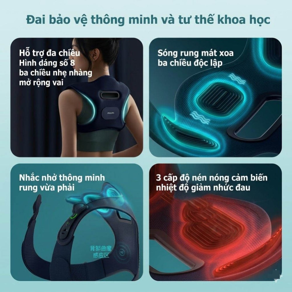 Đai massage lưng Philips PPM4361 - Hàng chính hãng