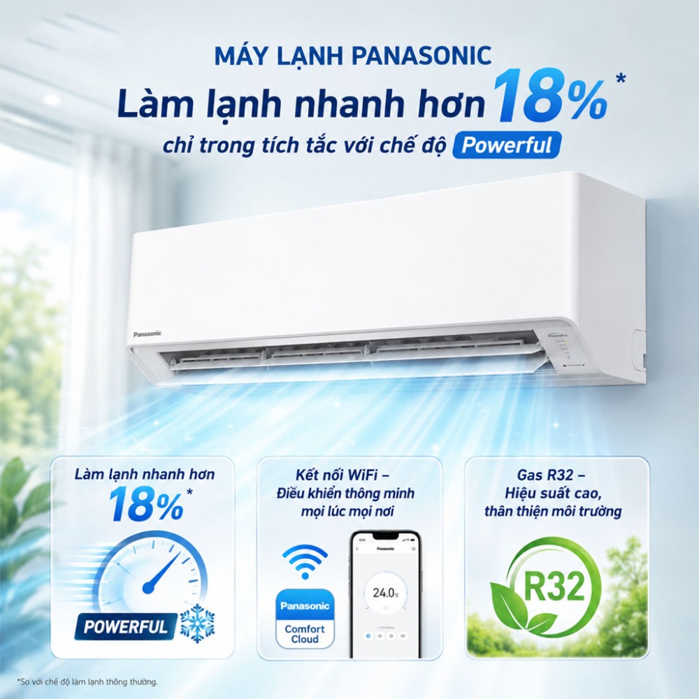 Điều hòa 1 chiều Inverter Panasonic 18.000 BTU CU/CS-RU18CKH-8BD - Hàng chính hãng