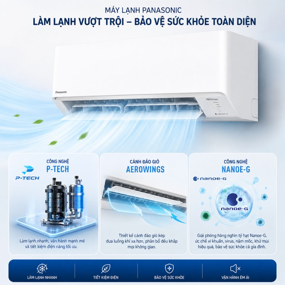 Điều hòa 1 chiều Inverter Panasonic 9.000 BTU CU/CS-RU9CKH-8D - Hàng chính hãng