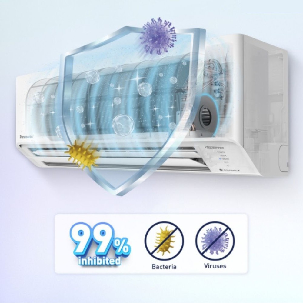 Điều hòa Panasonic 12000 BTU 1 chiều inverter CU/CS-RU12CKH-8D - Hàng chính hãng