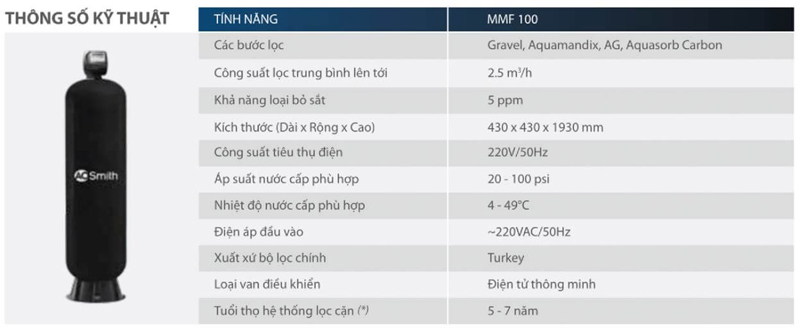 Hệ thống lọc nước đầu nguồn AOSmith AOS MMF 100 - Hàng chính hãng