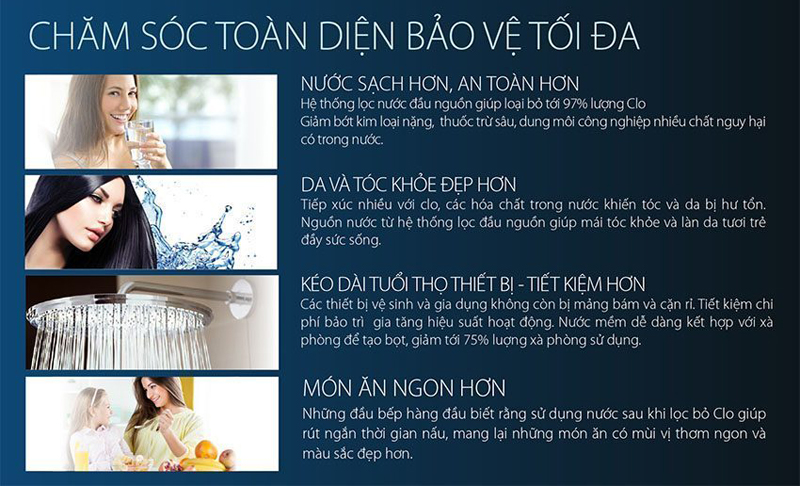 Hệ thống lọc nước đầu nguồn AOSmith AOS MMF 100 - Hàng chính hãng