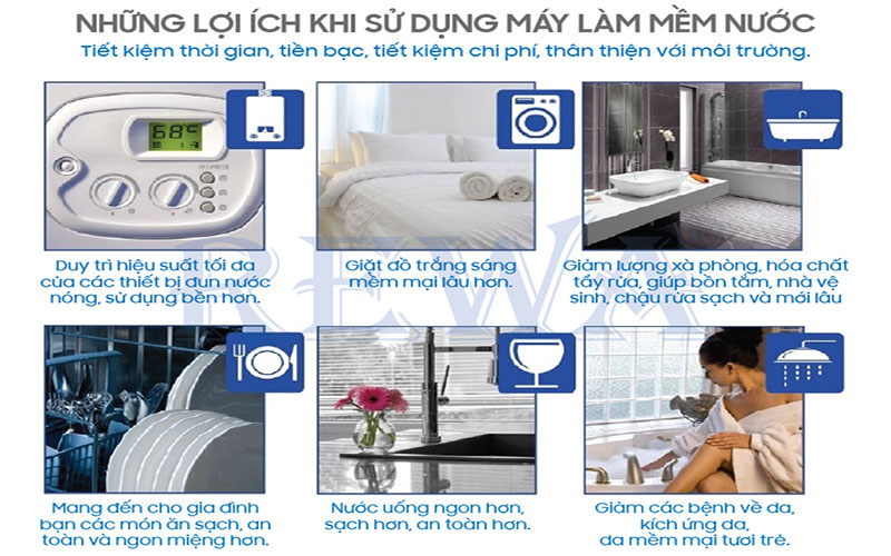 Hệ thống xử lý nước sinh hoạt Rewa RW-CF-B1 - Hàng chính hãng