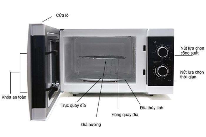 Lò vi sóng Electrolux EMM2311W - Hàng chính hãng