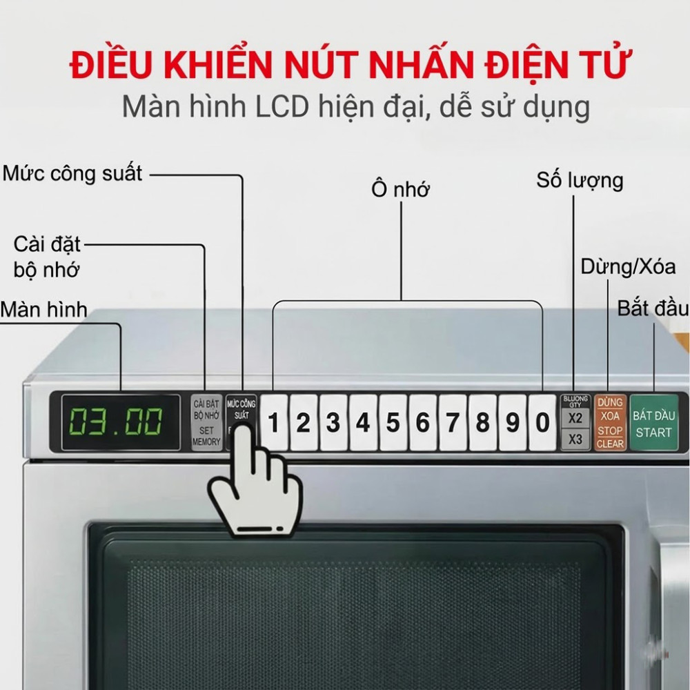 Lò vi sóng điện tử Sharp R-7500VN - 19 Lít - Hàng chính hãng