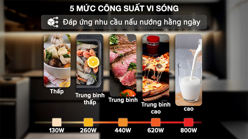 Lò vi sóng có nướng Sharp R-G211TV-BK/SL - Hàng chính hãng