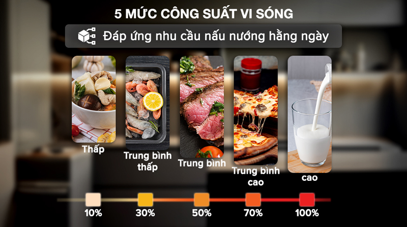 Lò vi sóng có nướng Sharp R-G251TV-BK - Hàng chính hãng