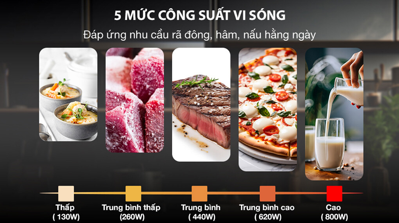 Lò vi sóng Sharp R-211TV-SL 21 lít - Hàng chính hãng