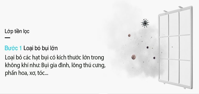Bộ màng lọc máy lọc không khí Winix Zero-S - Hàng chính hãng