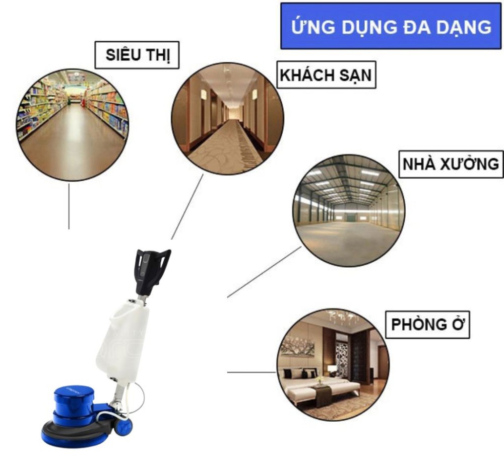 Máy chà sàn đơn Cleprox CX-250B - Hàng chính hãng