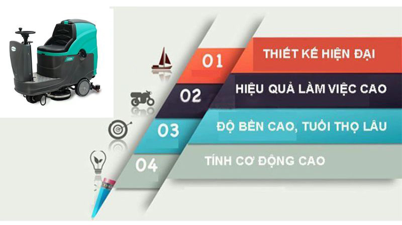 Máy chà sàn ngồi lái HiClean HC68B - Hàng chính hãng