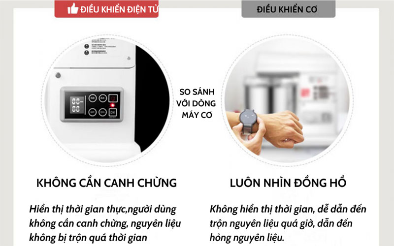 Máy đánh trứng trộn bột Hauswirt M6 - Hàng chính hãng