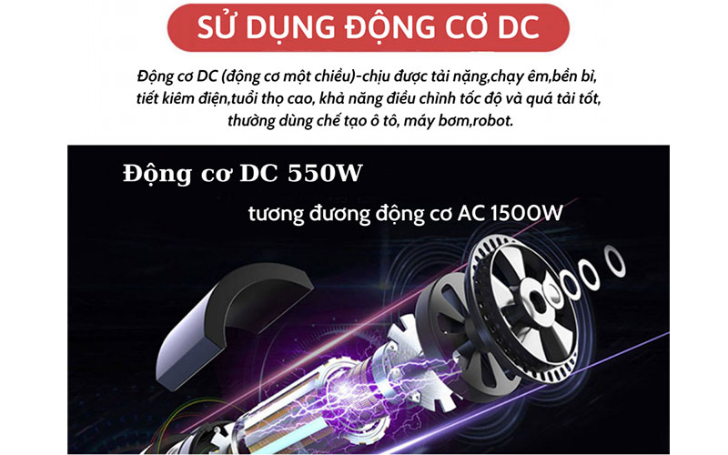 Máy đánh trứng trộn bột Hauswirt M6 - Hàng chính hãng