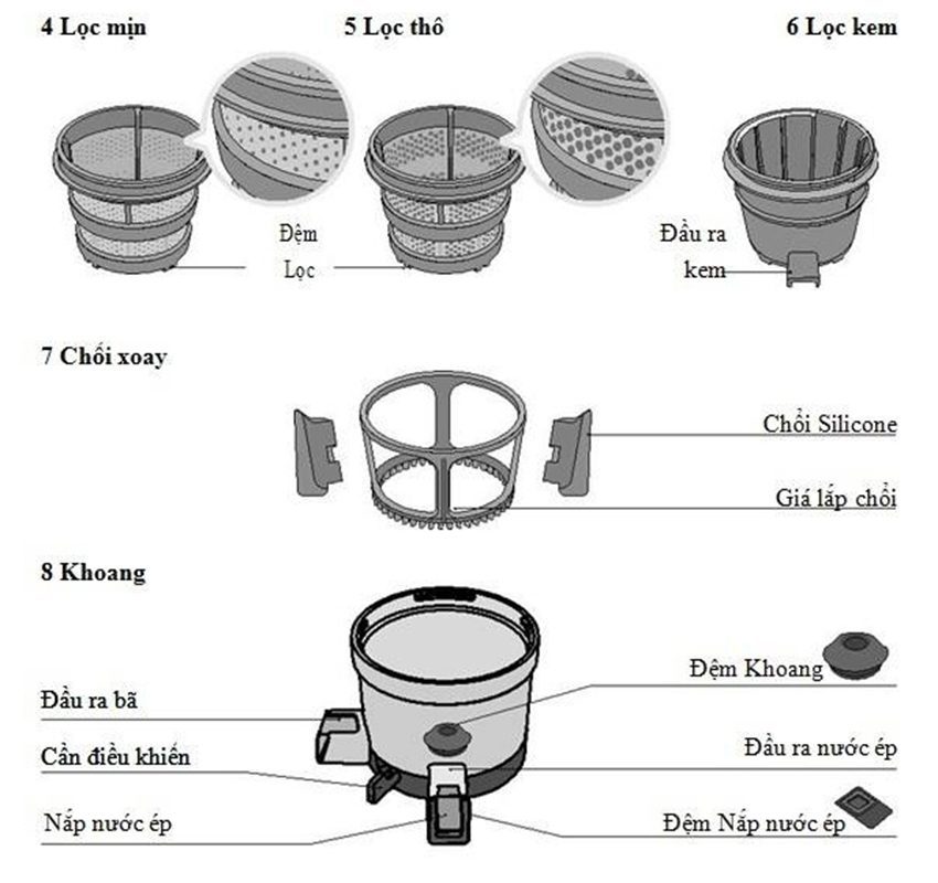 Máy ép trái cây tốc độ chậm Hurom H-AB EBE17 - Hàng chính hãng