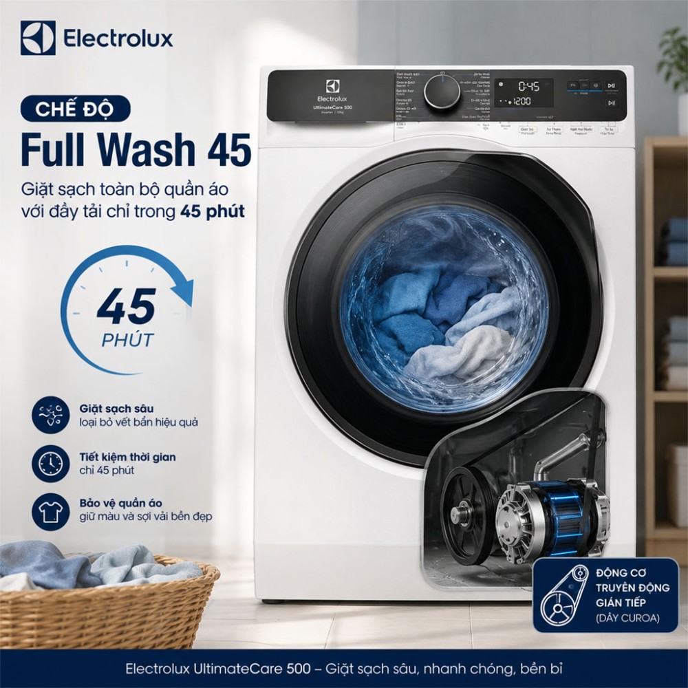 Máy giặt Electrolux UltimateCare 500 Inverter 13 kg EWF1343P5WC - Hàng chính hãng
