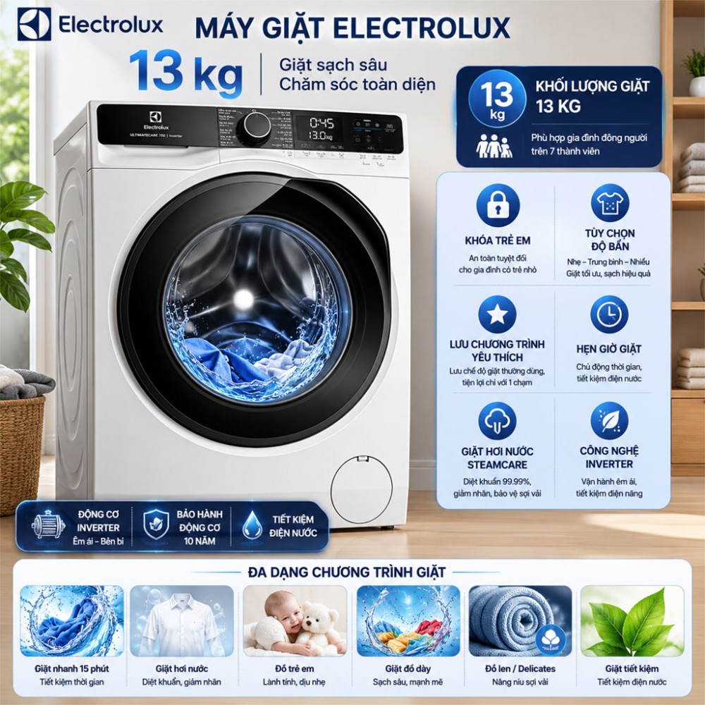 Máy giặt Electrolux UltimateCare 500 Inverter 13 kg EWF1343P5WC - Hàng chính hãng