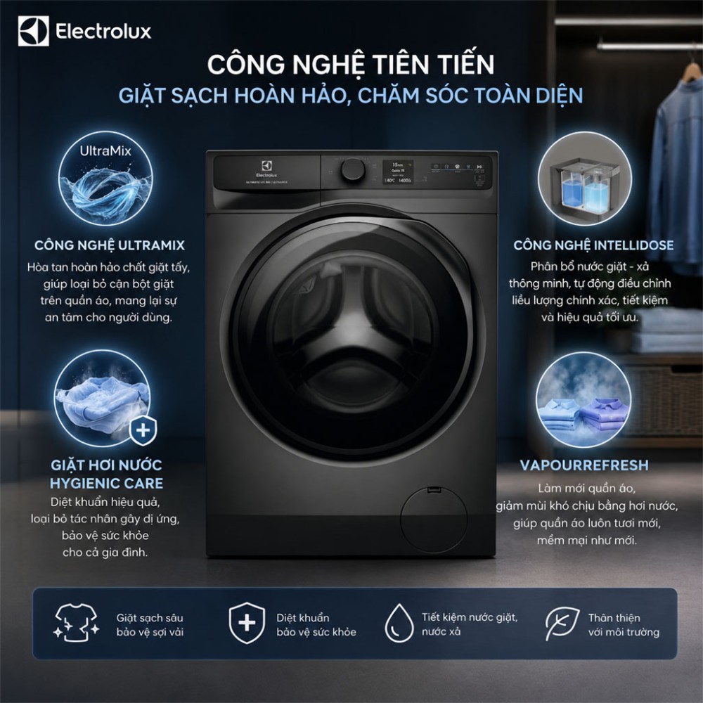 Máy giặt Electrolux UltimateCare 900 Inverter 13 kg EWF1342R9SC - Hàng chính hãng