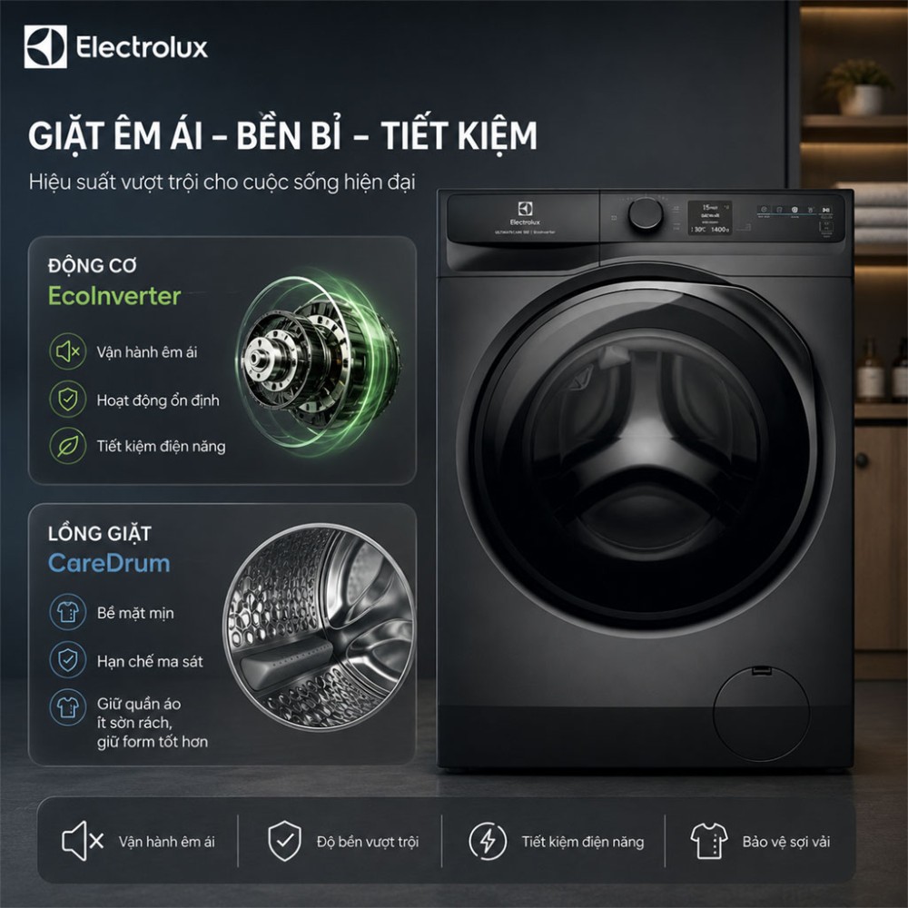 Máy giặt Electrolux UltimateCare 900 Inverter 13 kg EWF1342R9SC - Hàng chính hãng