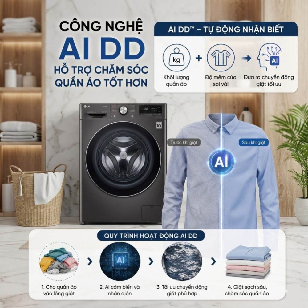Máy giặt LG AI DD Inverter 25 kg TV2725SV9J - Hàng chính hãng