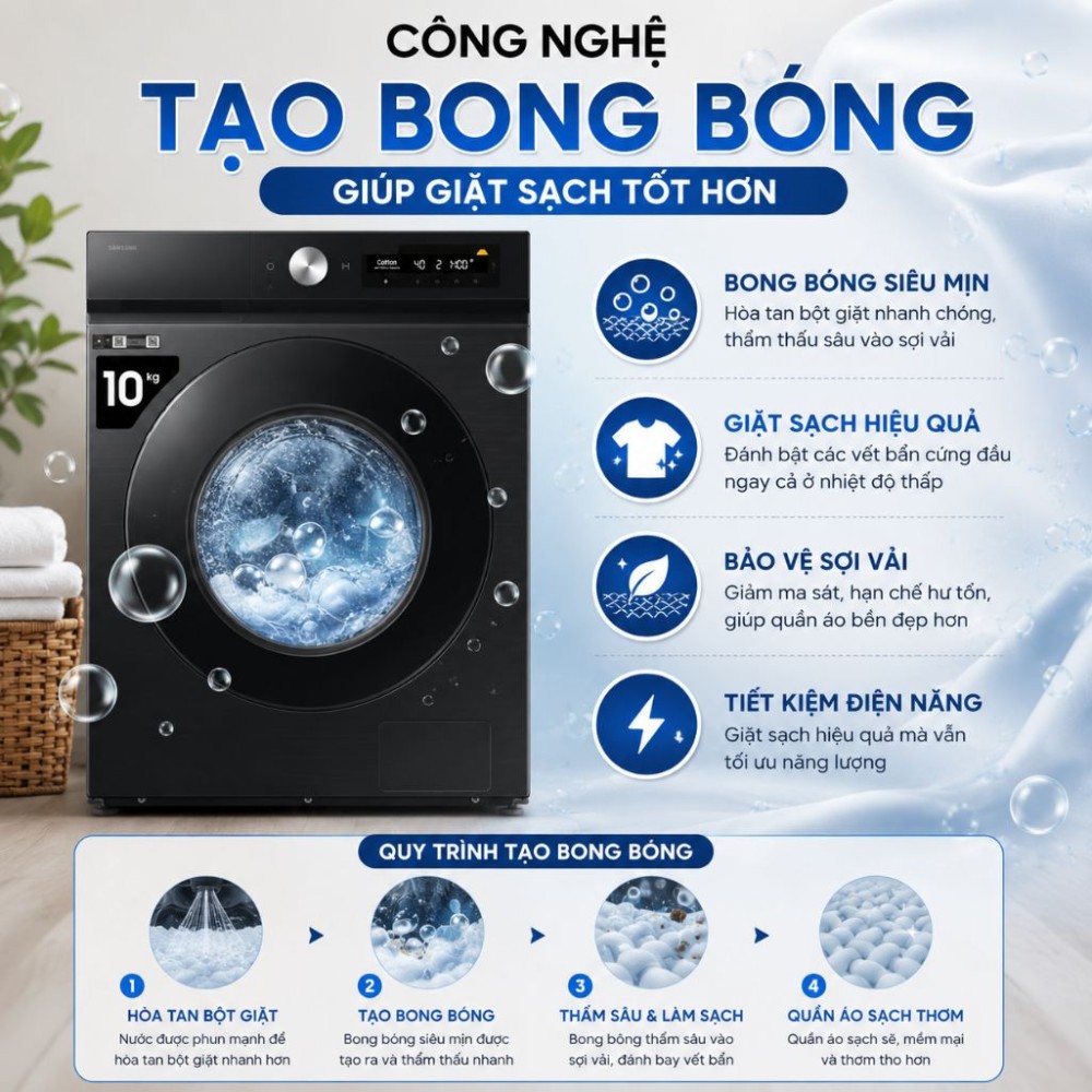 Máy giặt Samsung Inverter 10 kg WW10DB7U34GBSV - Hàng chính hãng