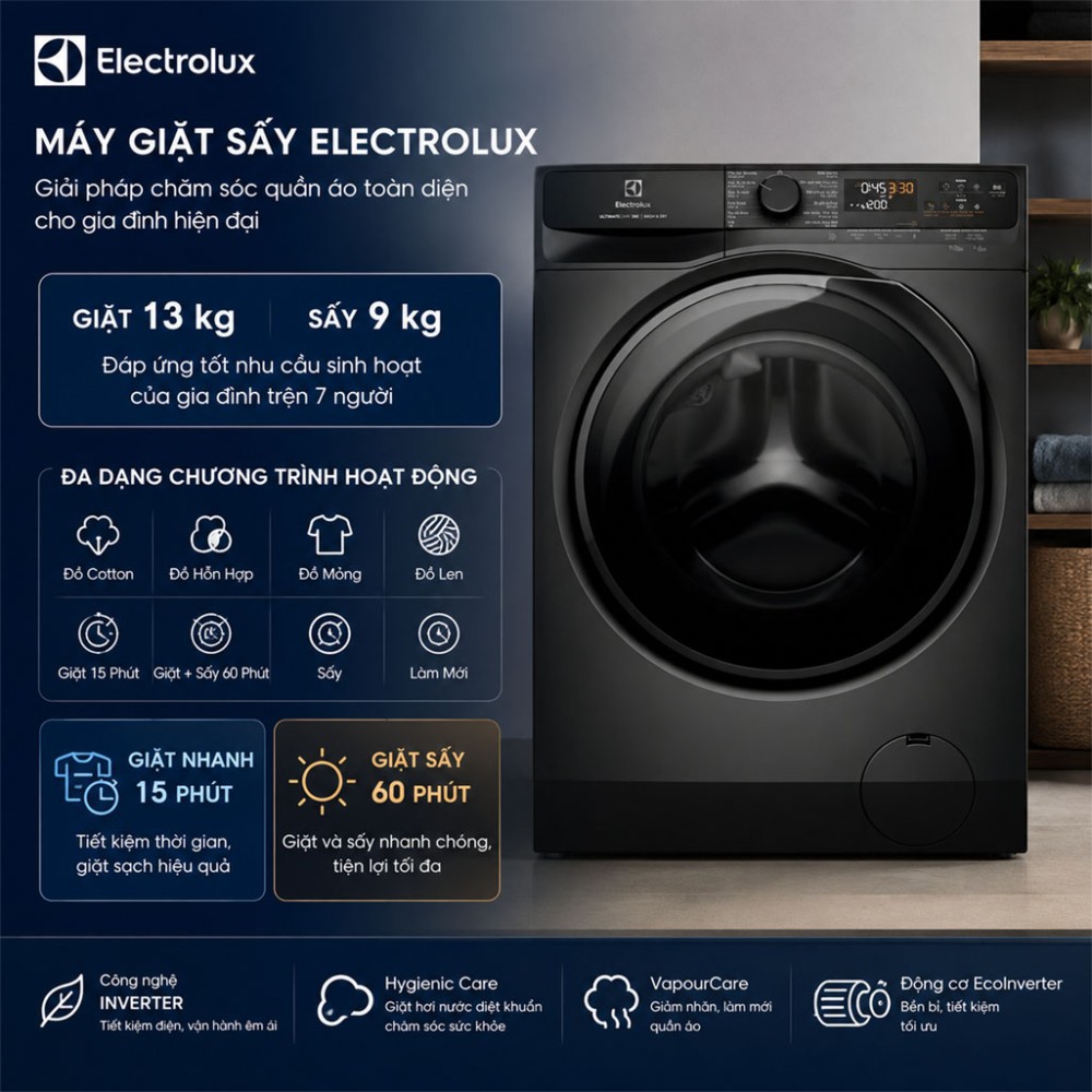 Máy giặt sấy Electrolux UltimateCare 500 Inverter 13 kg EWW1343P5SC - Hàng chính hãng