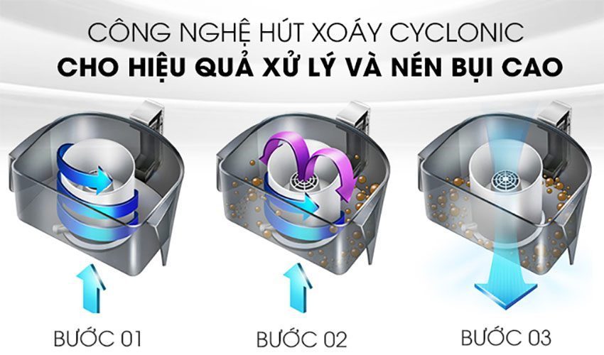 Máy hút bụi Electrolux EC41-2DB - Hàng chính hãng