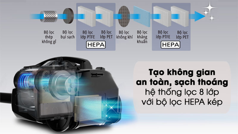 Máy hút bụi Panasonic MC-CL787TN49 - Hàng chính hãng