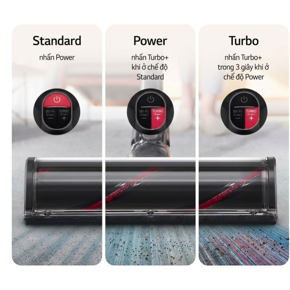 Máy hút bụi cầm tay LG CordZero A9T-LITE - Hàng chính hãng