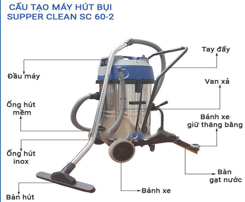 Máy hút bụi công nghiệp Supper Clean SC 60-2 - Hàng chính hãng